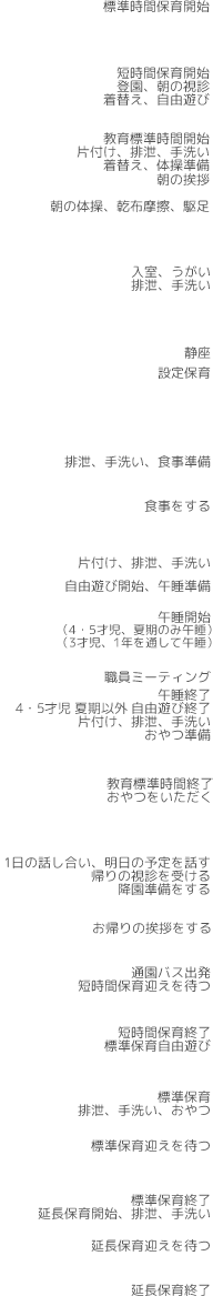 1日の流れテキスト